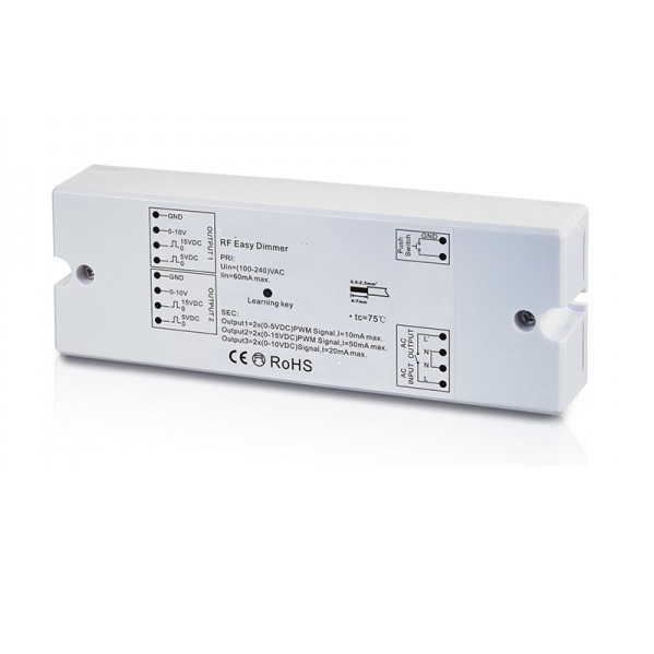 LED Sturingen